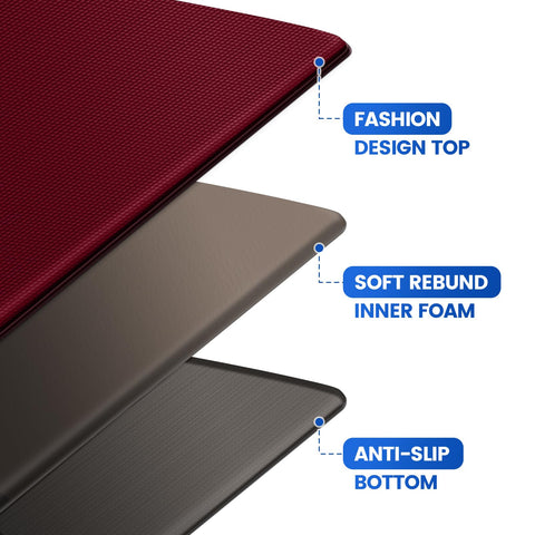 KitchenClouds waterproof mats protect floors from spills and stains.