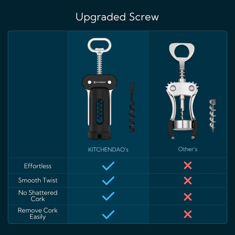 KITCHENDAO built-in beer bottle opener integrated with corkscrew