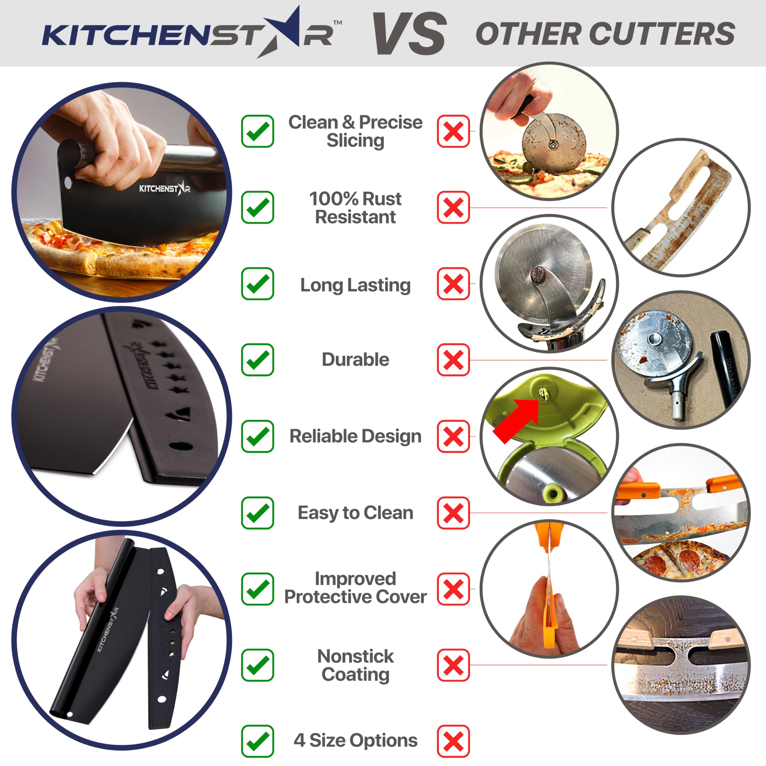 KitchenStar black nonstick coating reduces sticking for easy cleanup