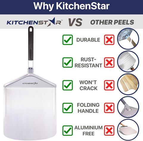 KitchenStar foldable design saves cabinet space in small kitchens.