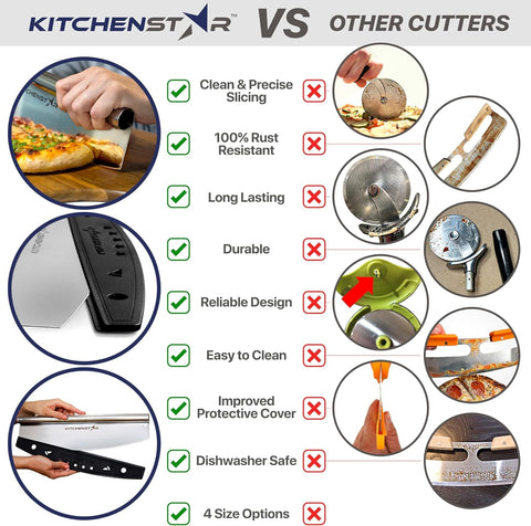 KitchenStar gift idea: a thoughtful gadget for pizza lovers and home cooks.
