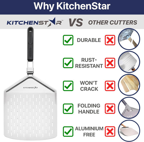 KitchenStar pizza peel in use, transferring a pizza from oven to board.