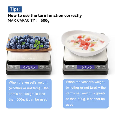 KitchenTour included trays for protection and flexible weighing