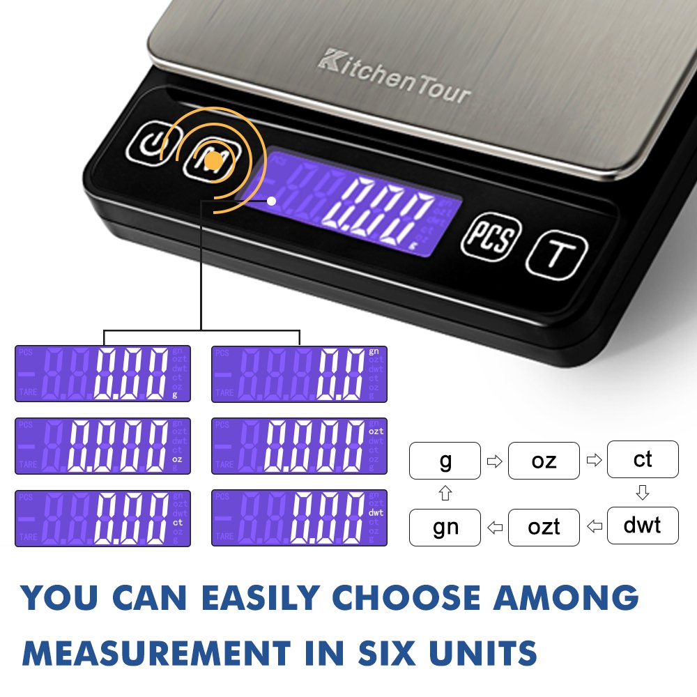 KitchenTour tare function subtracts container weight for net measurements