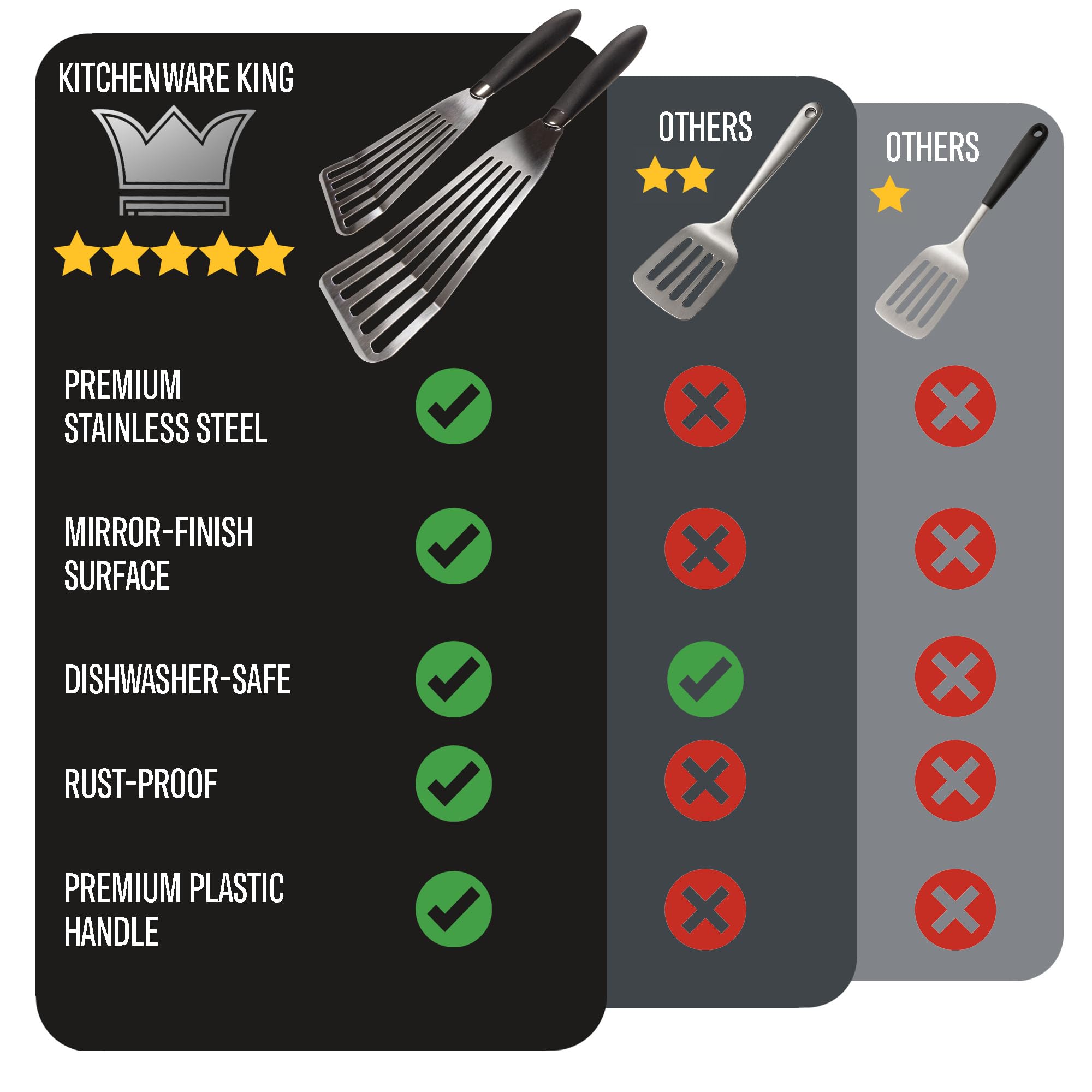 Kitchenware King sturdy serving spatula for quick kitchen tasks.