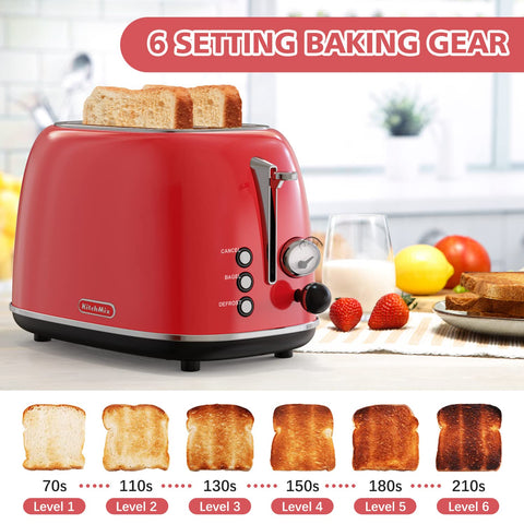 KITCHMIX bagel and defrost functions highlighted for versatile mornings