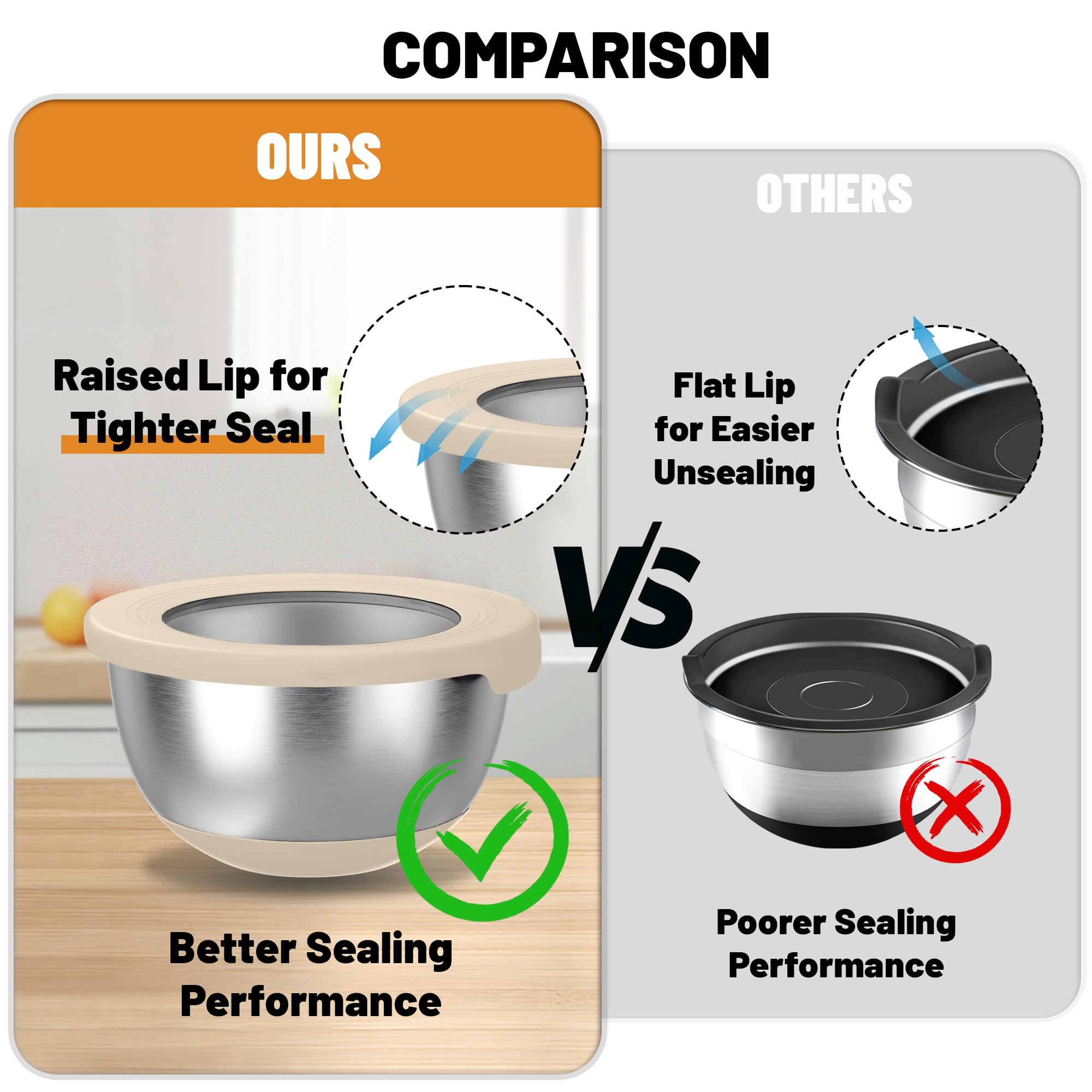 KITEISCAT lids seal contents while keeping visibility easy