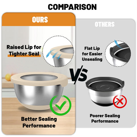 KITEISCAT lids seal contents while keeping visibility easy