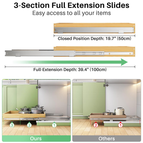 Kitstorack full-extension slides let you reach items at the back easily.