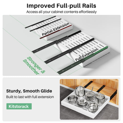 Kitstorack heavy-duty gauge plate supports many pots and pans