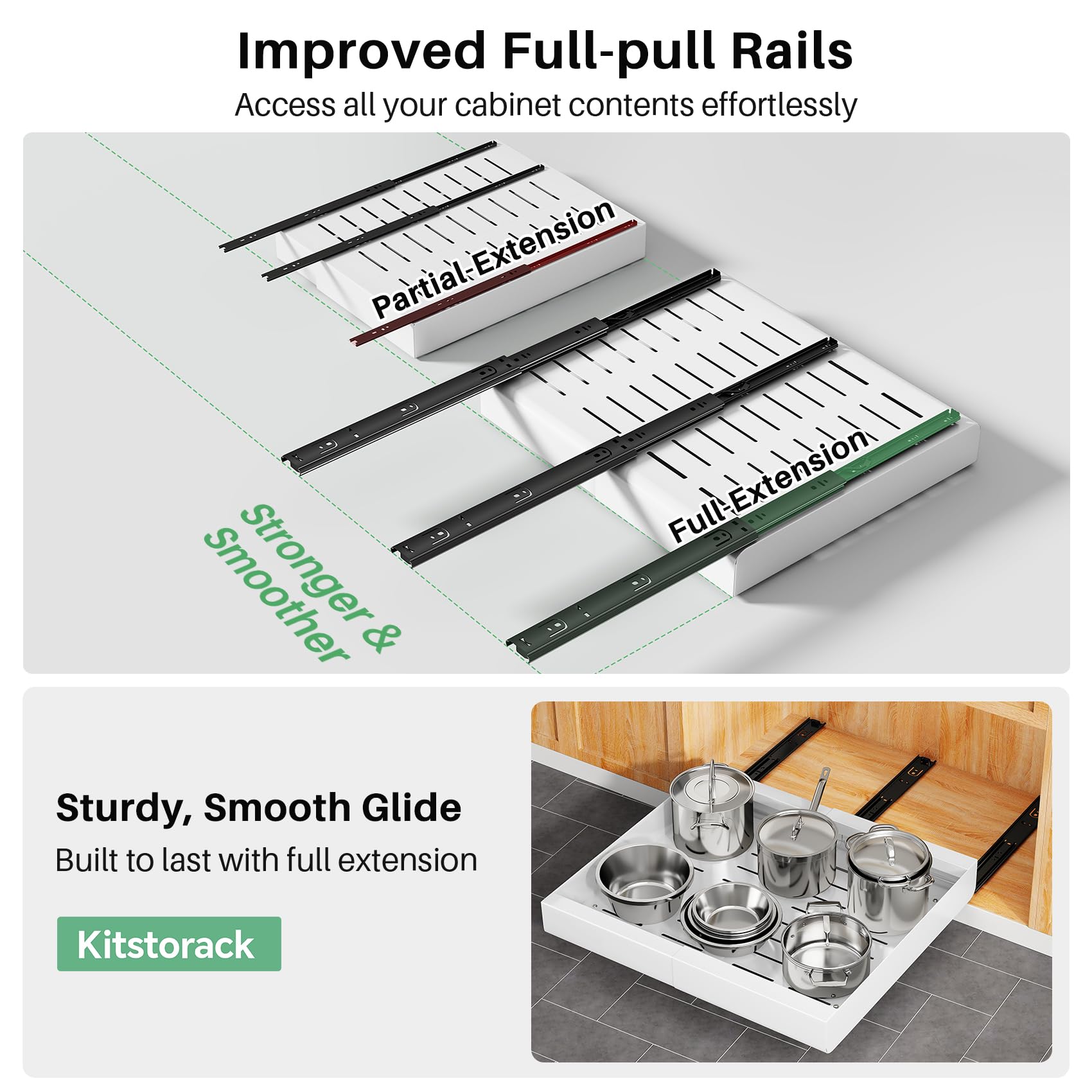 Kitstorack riser pads support framed and frameless cabinets during installation