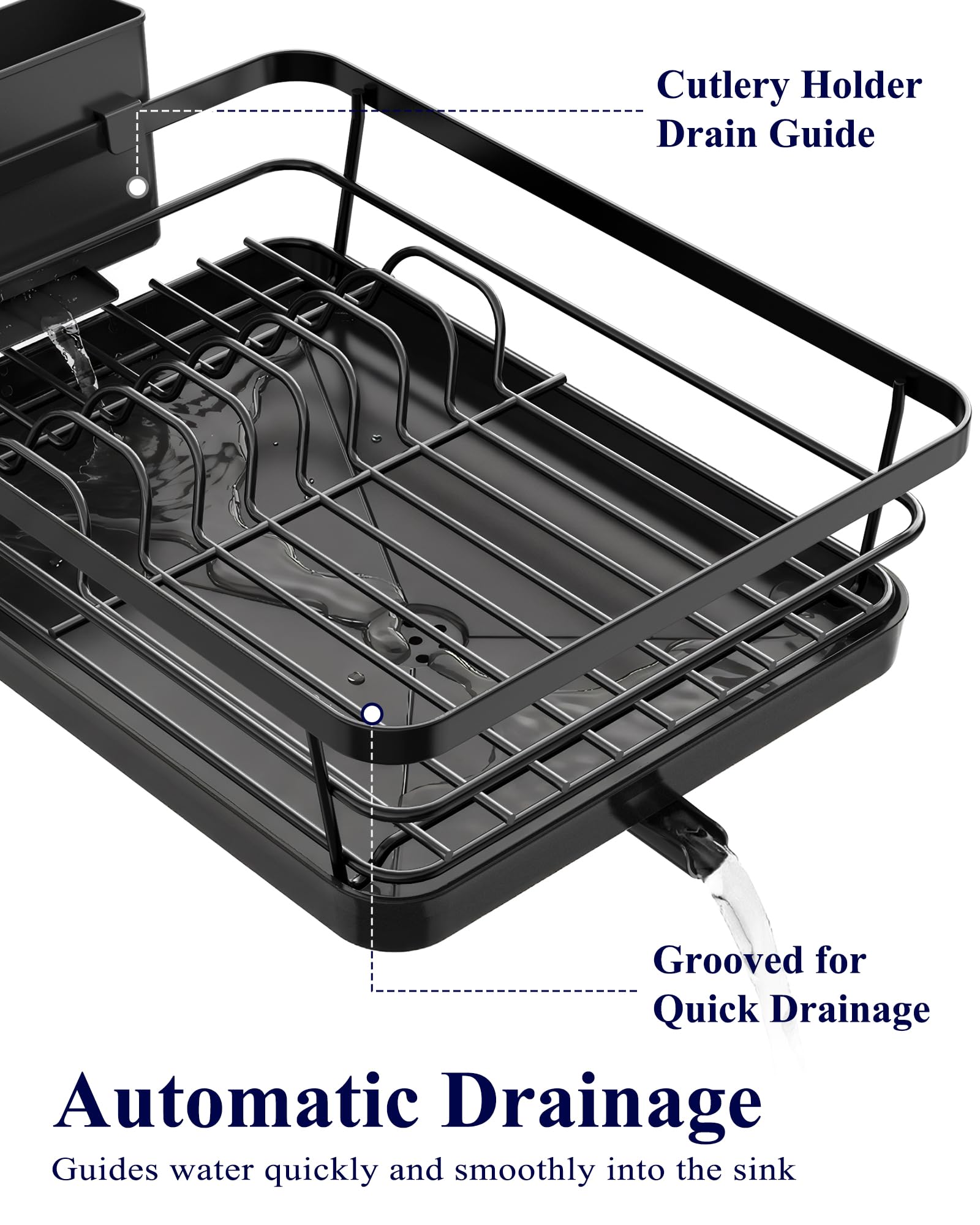 Kitsure drainboard with smooth surface aids post use cleanup