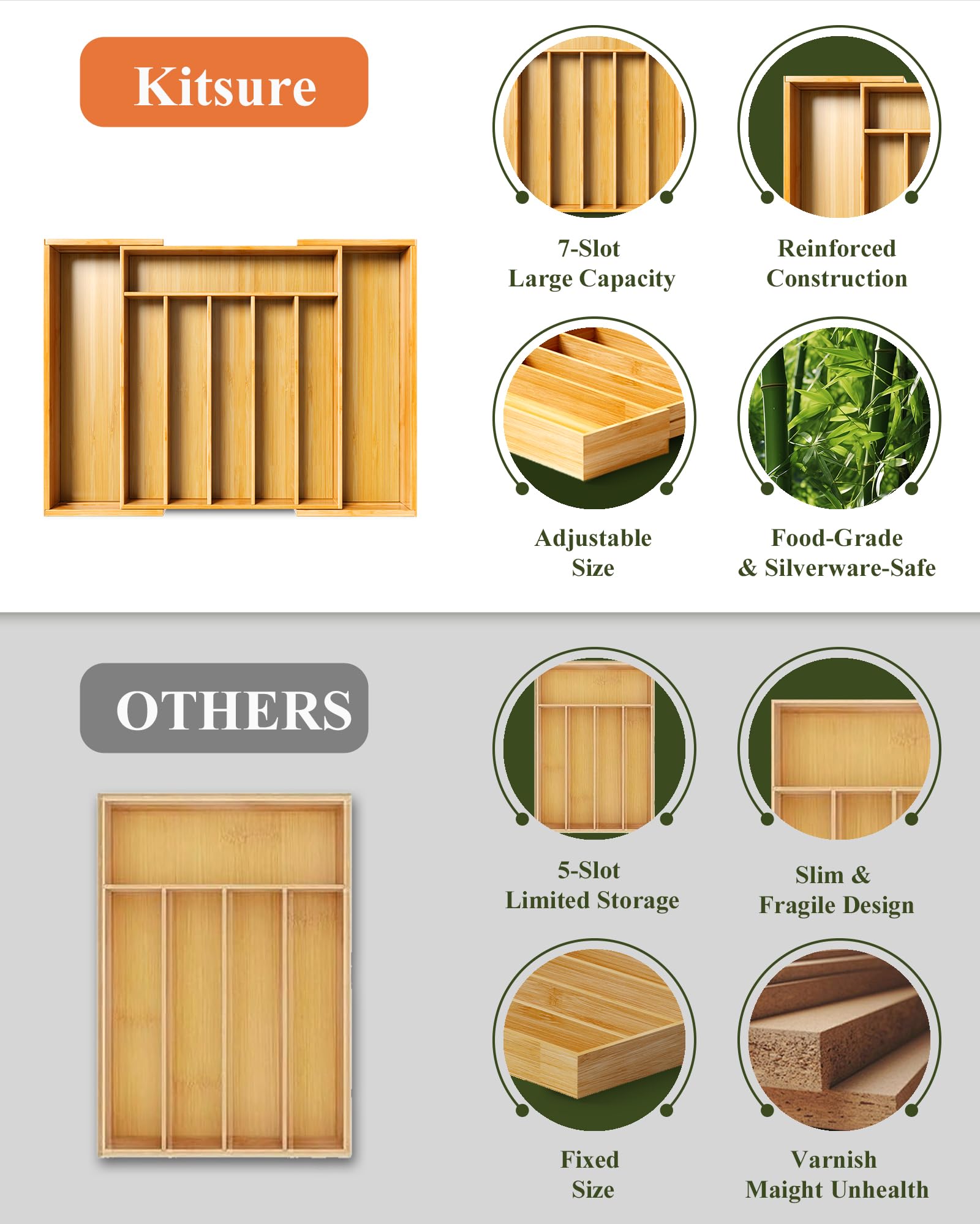 Kitsure natural bamboo finish adds warm touch and durable support.