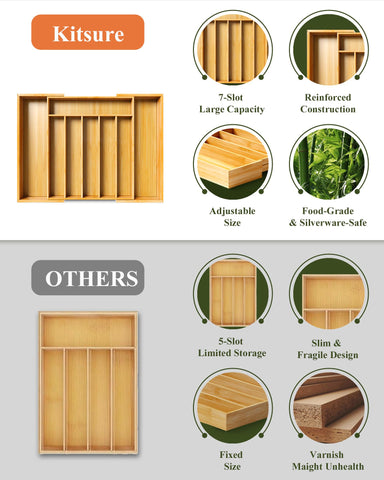 Kitsure natural bamboo finish adds warm touch and durable support.