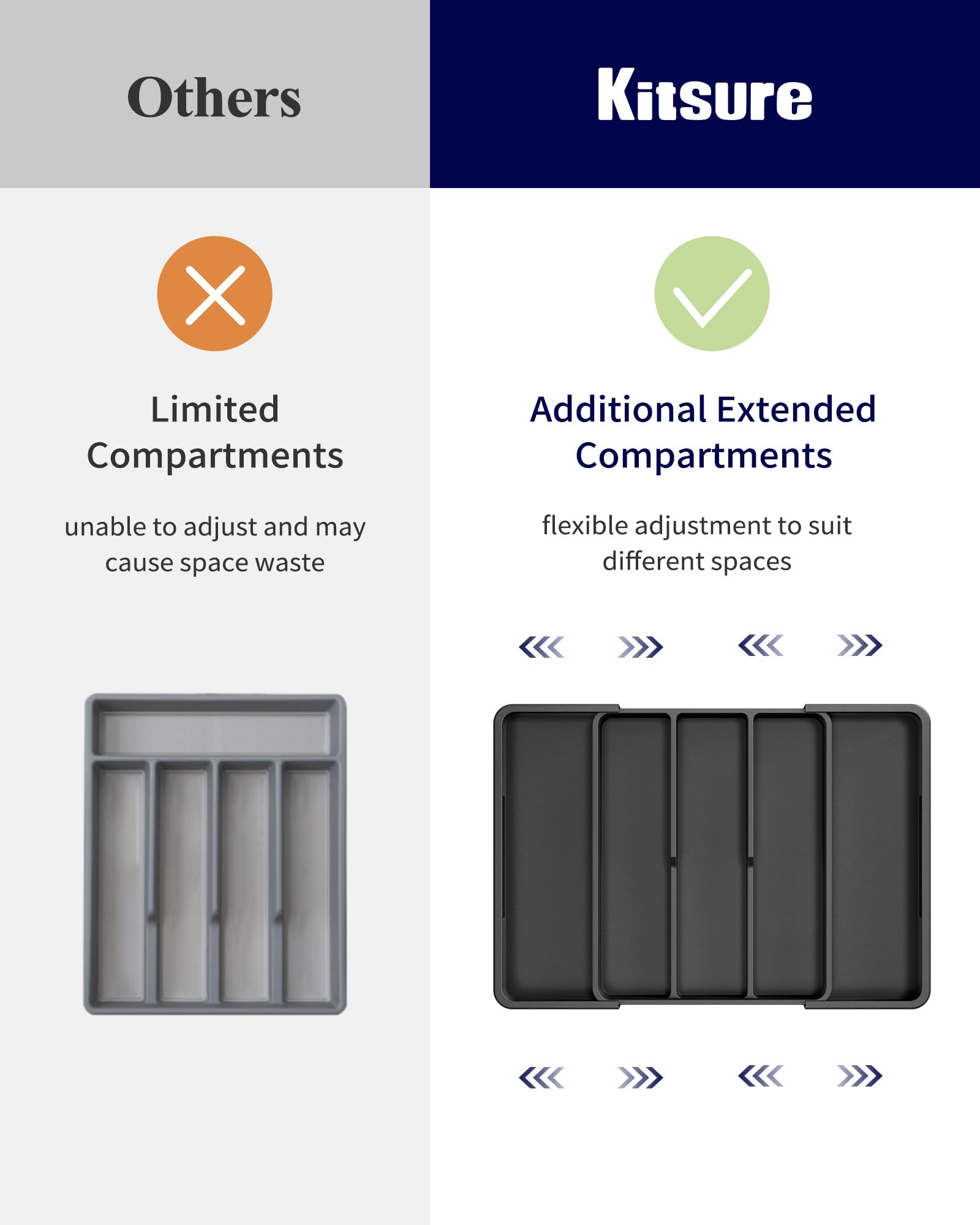 Kitsure organizer has a smooth easy-clean surface that resists stains and odors.