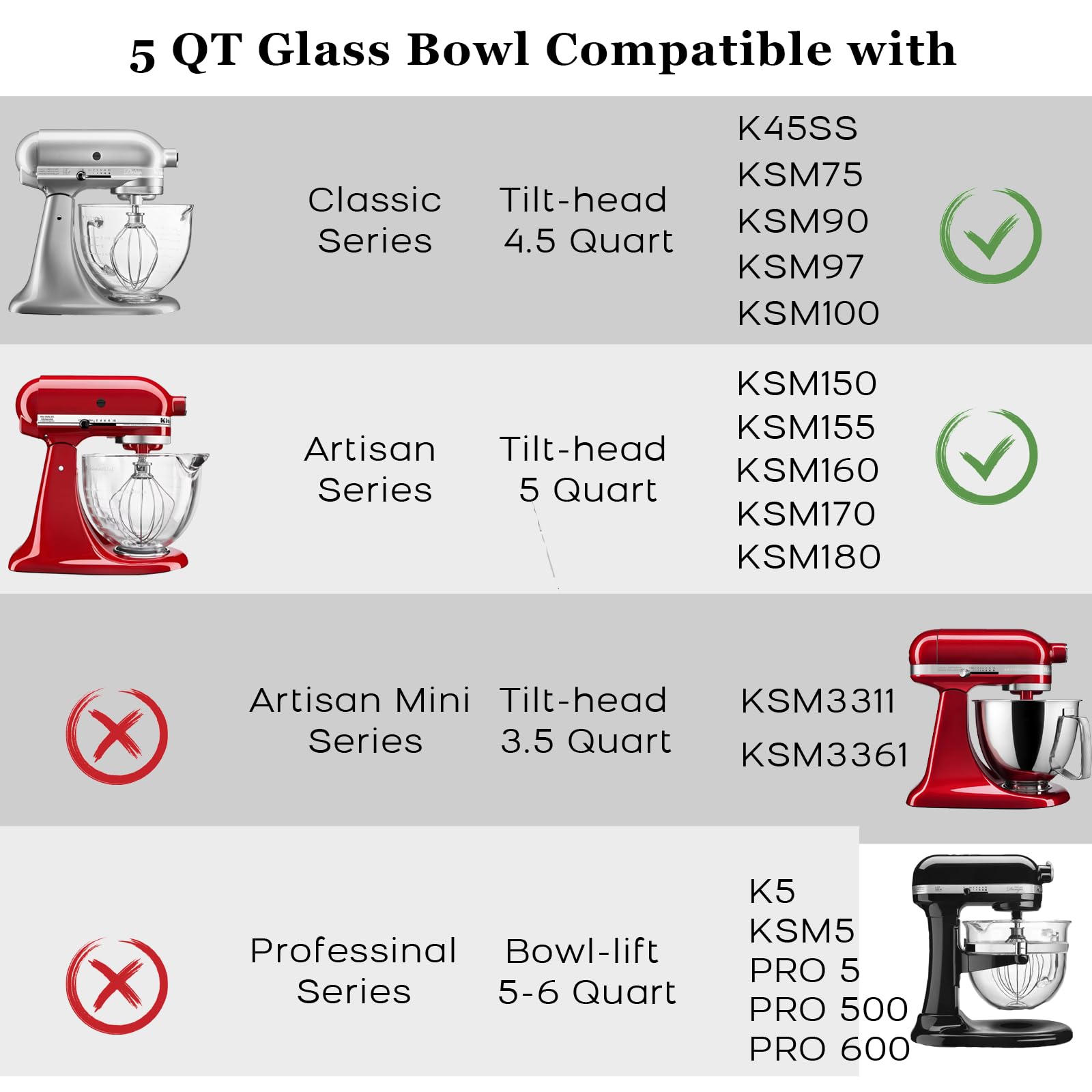 Kitwanda 4-5qt mixing bowl with measurement markings for precise ingredient checks.