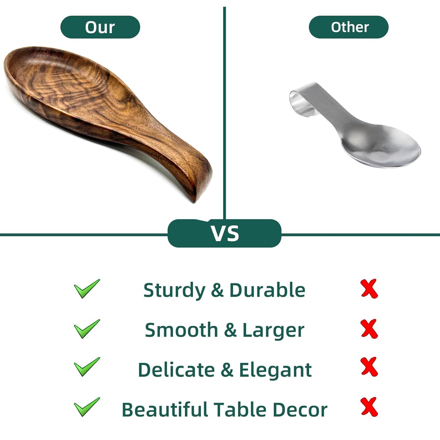 Thoughtful gift idea: Kityemo walnut spoon rest for cooking lovers