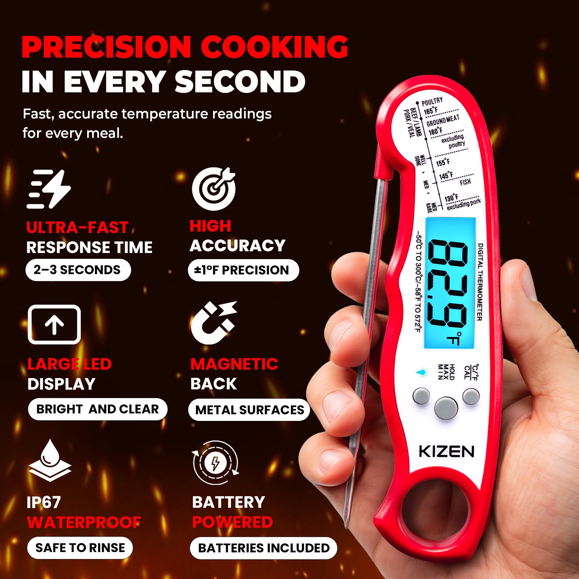 KIZEN thermometer backlit display aids night cooking and readability