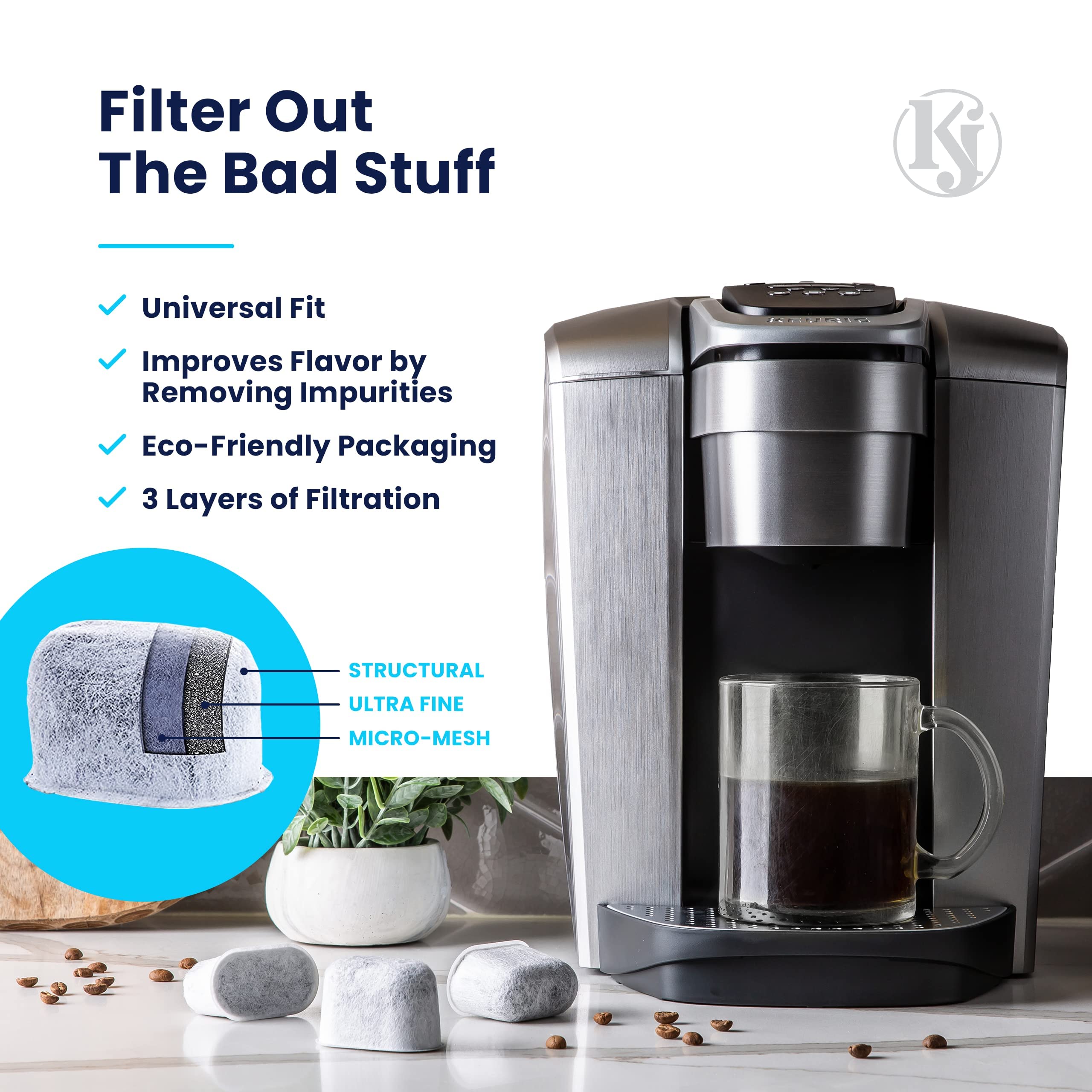 K&amp;J Keurig filter packaging showcases minimal waste and eco-friendly design.