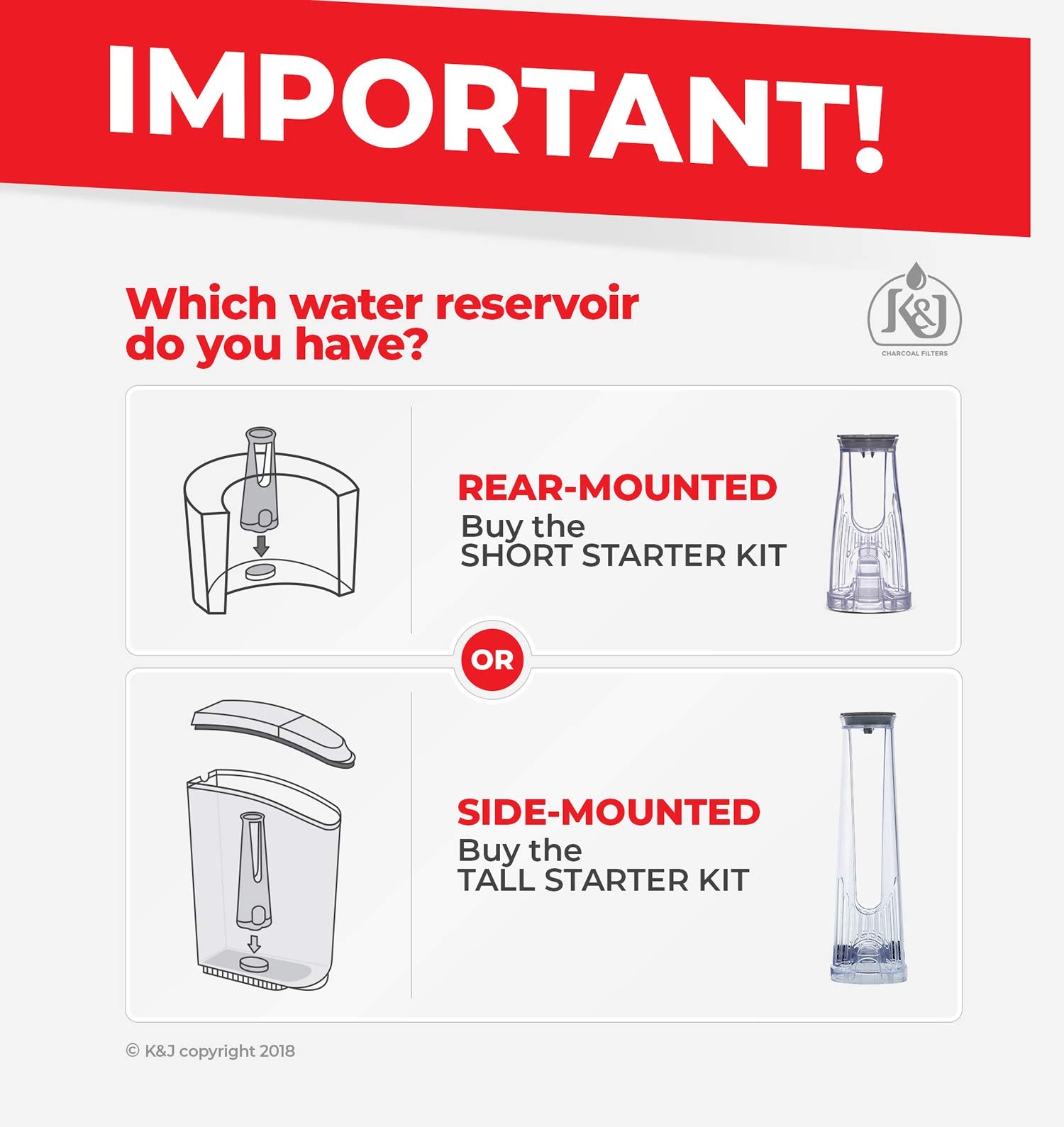 K&J six-pack charcoal water filters improve flavor clarity