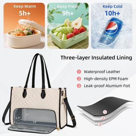 KKXIU insulated lunch section fits containers and snacks for full-day meals.