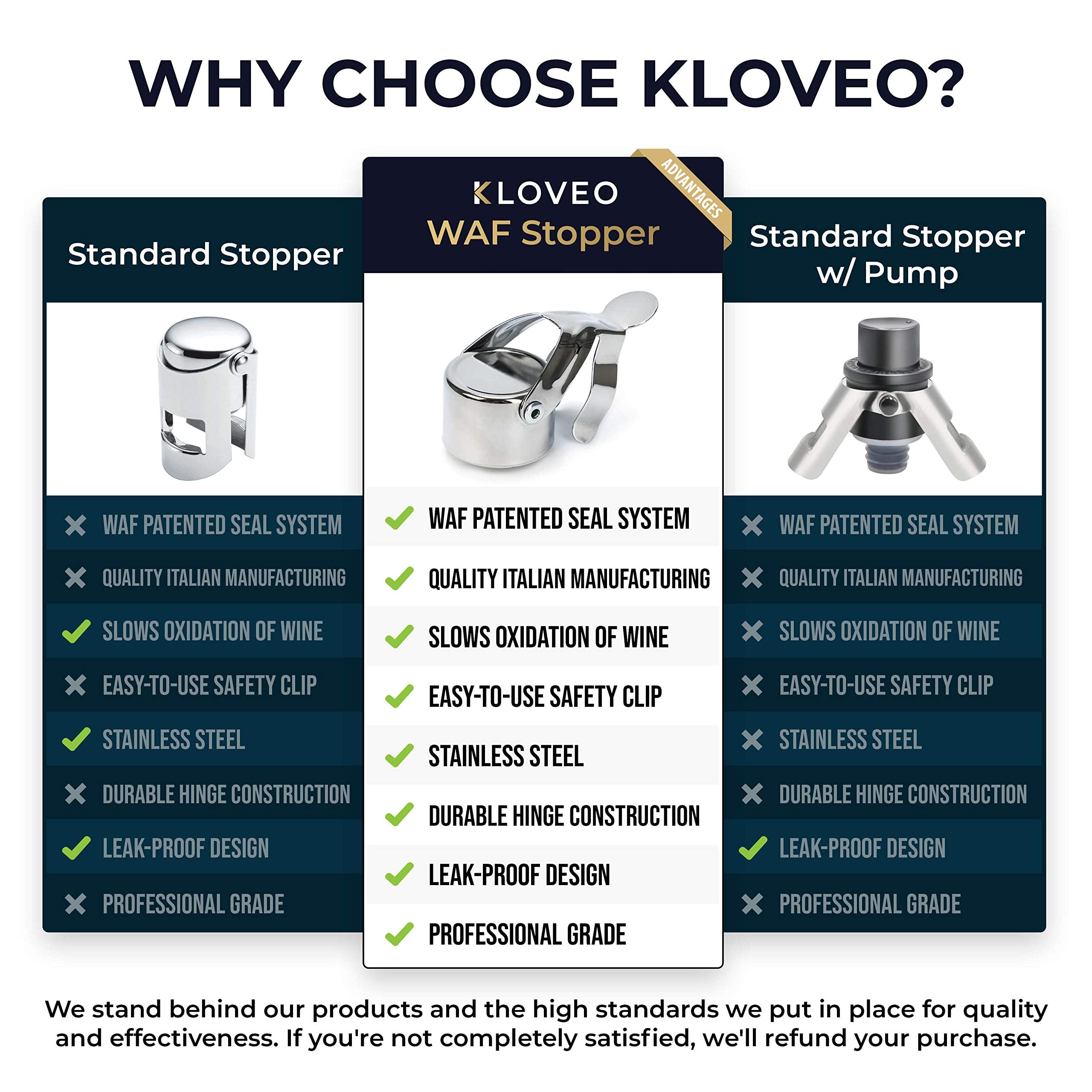 KLOVEO standard-neck compatibility for most bottles