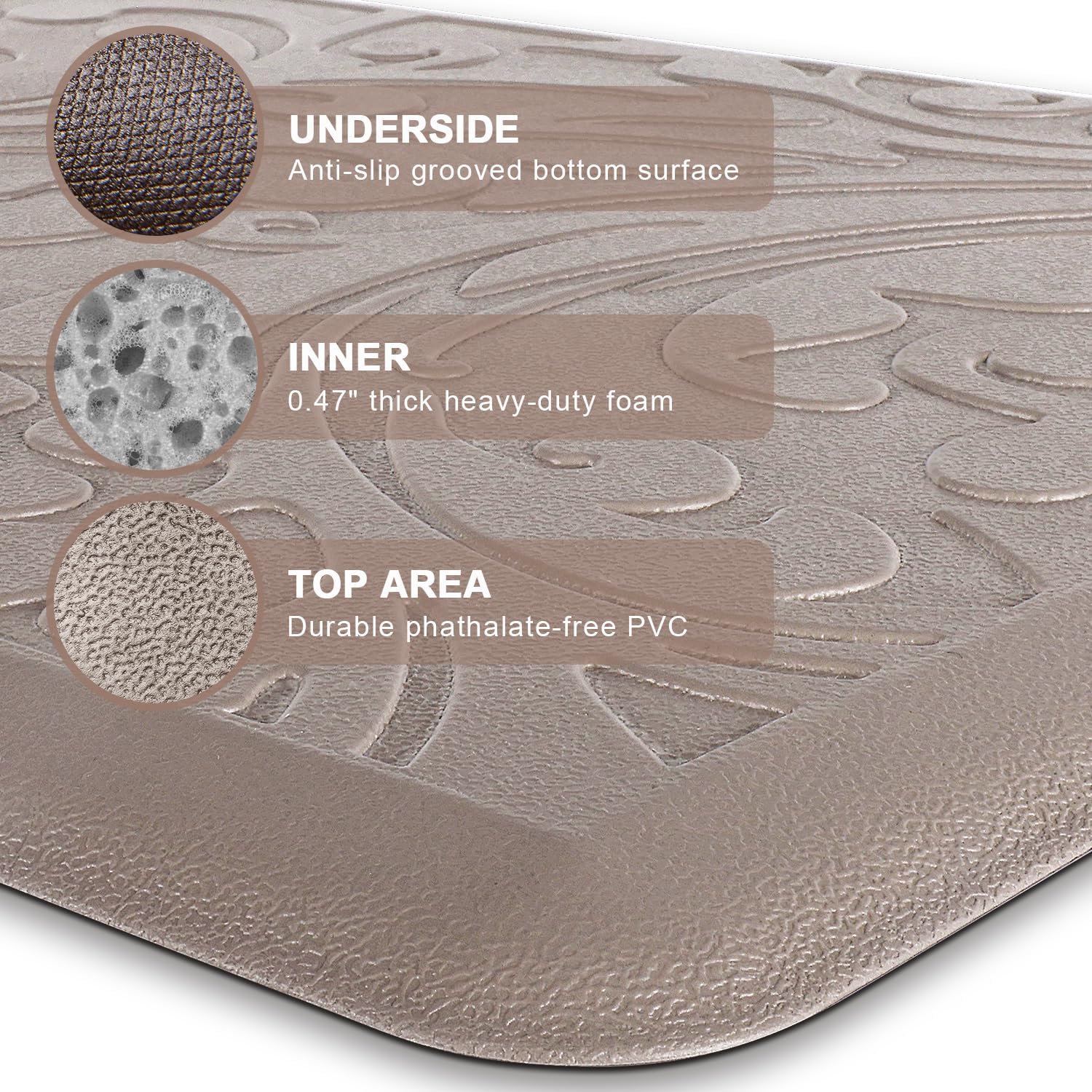 KMAT Kitchen Mat with non-slip edge for stable footing