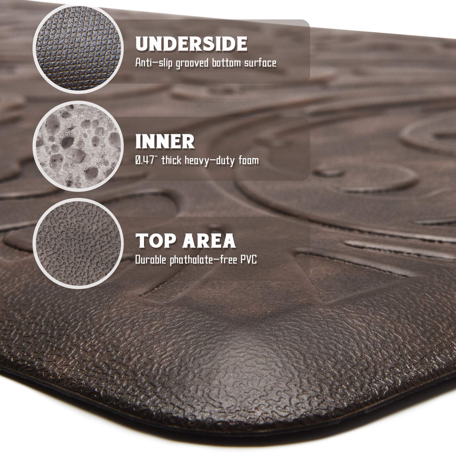 KMAT non-slip kitchen floor mat keeps you steady on wet surfaces.