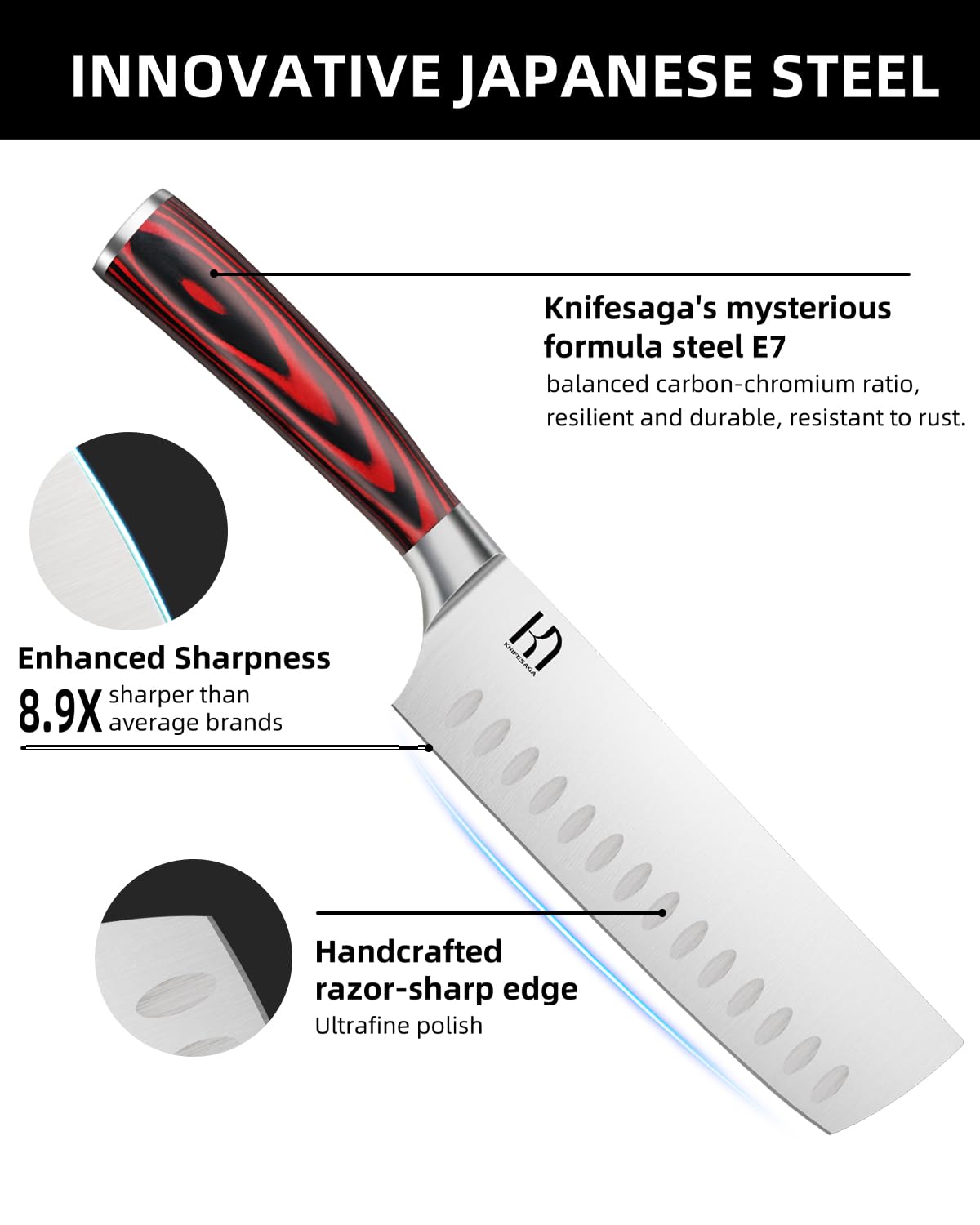 KnifeSaga Nakiri half-bolster for balanced control and safety