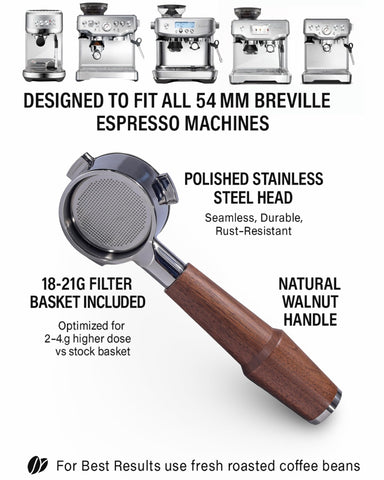 KNODOS 54mm compatibility with Breville BES machines for easy upgrade.