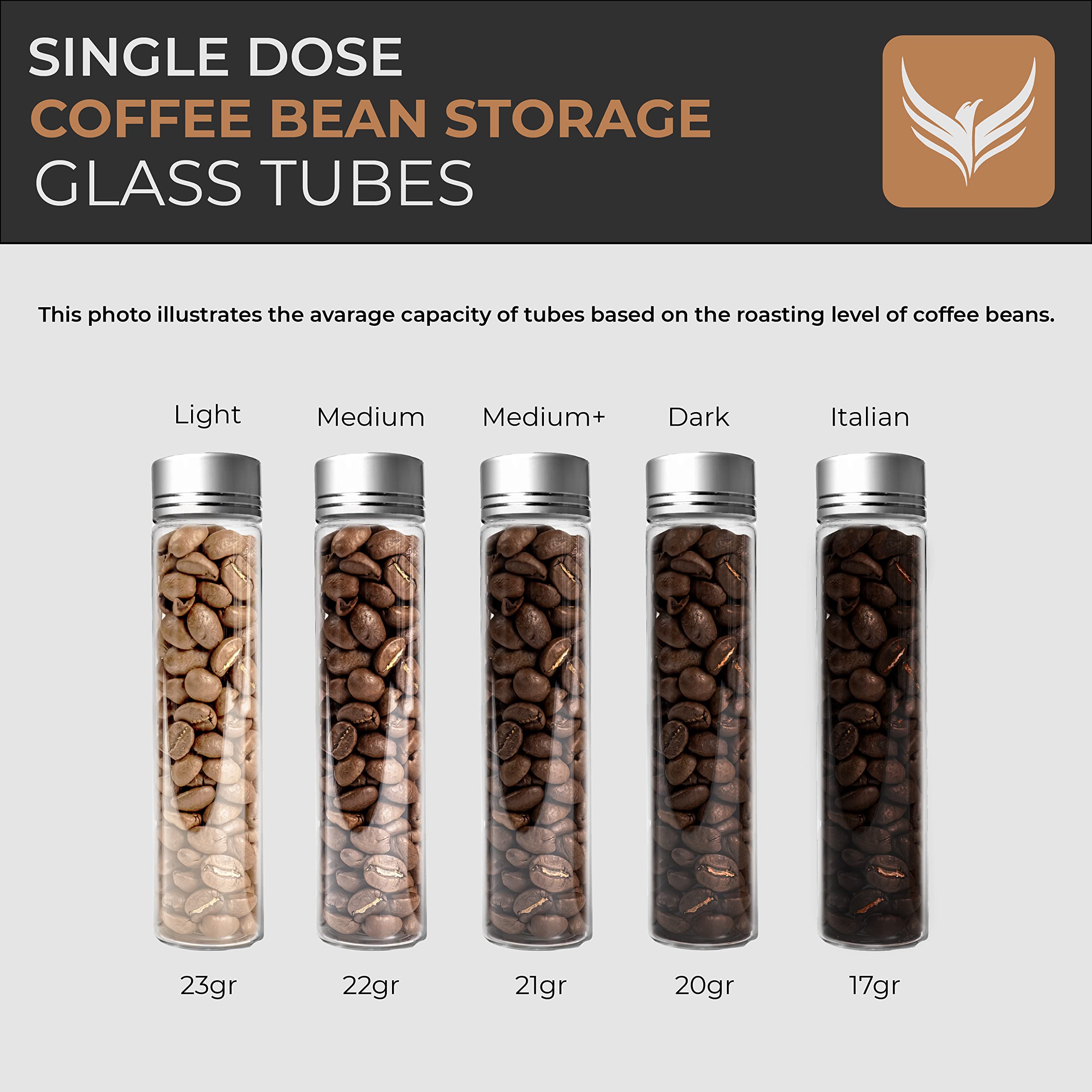 KNODOS replacement vials provide extra capacity for backups.