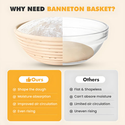Koackl bread making kit includes linen cover for tidy proofing.