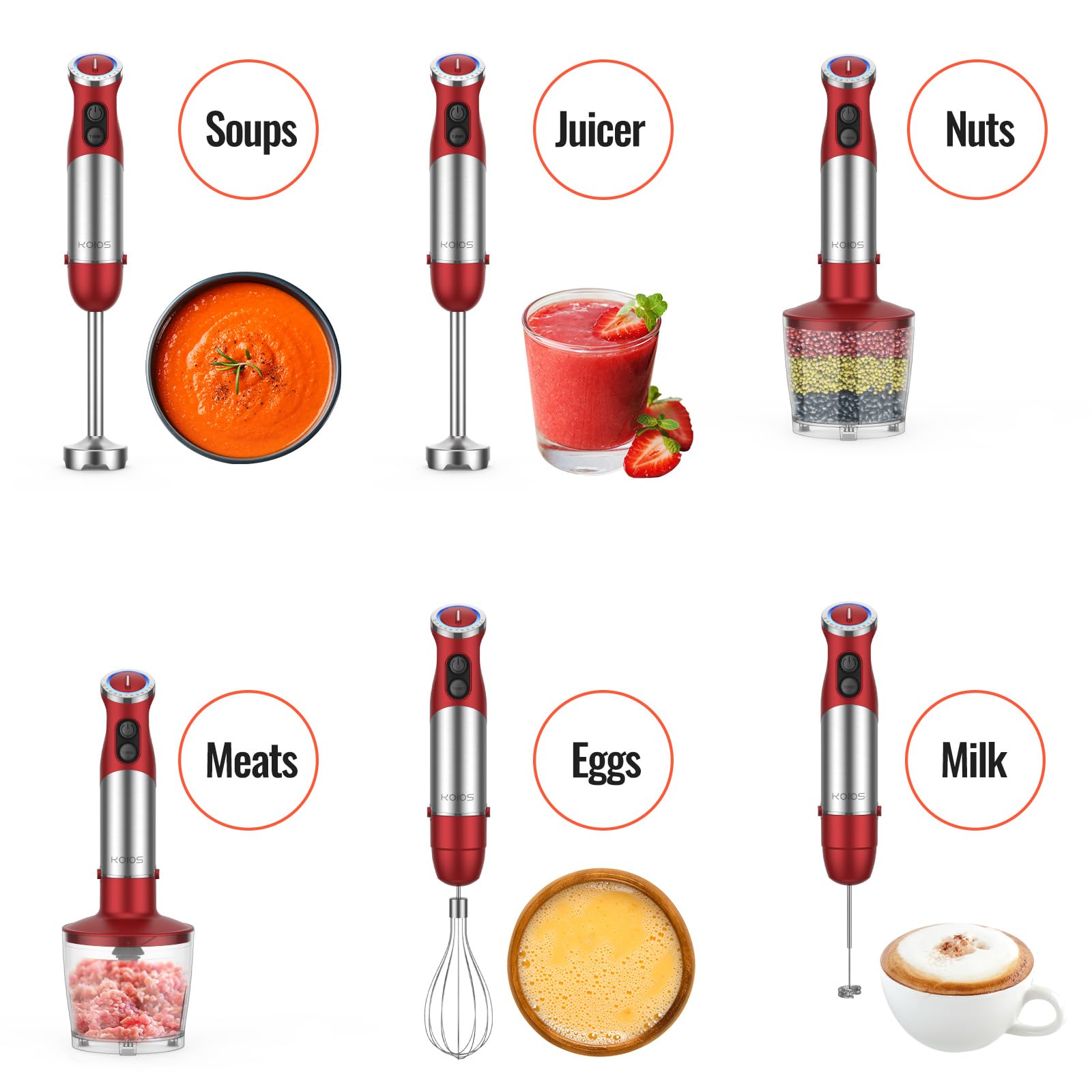 KOIOS 600ml beaker for precise measuring and mess-free mixing