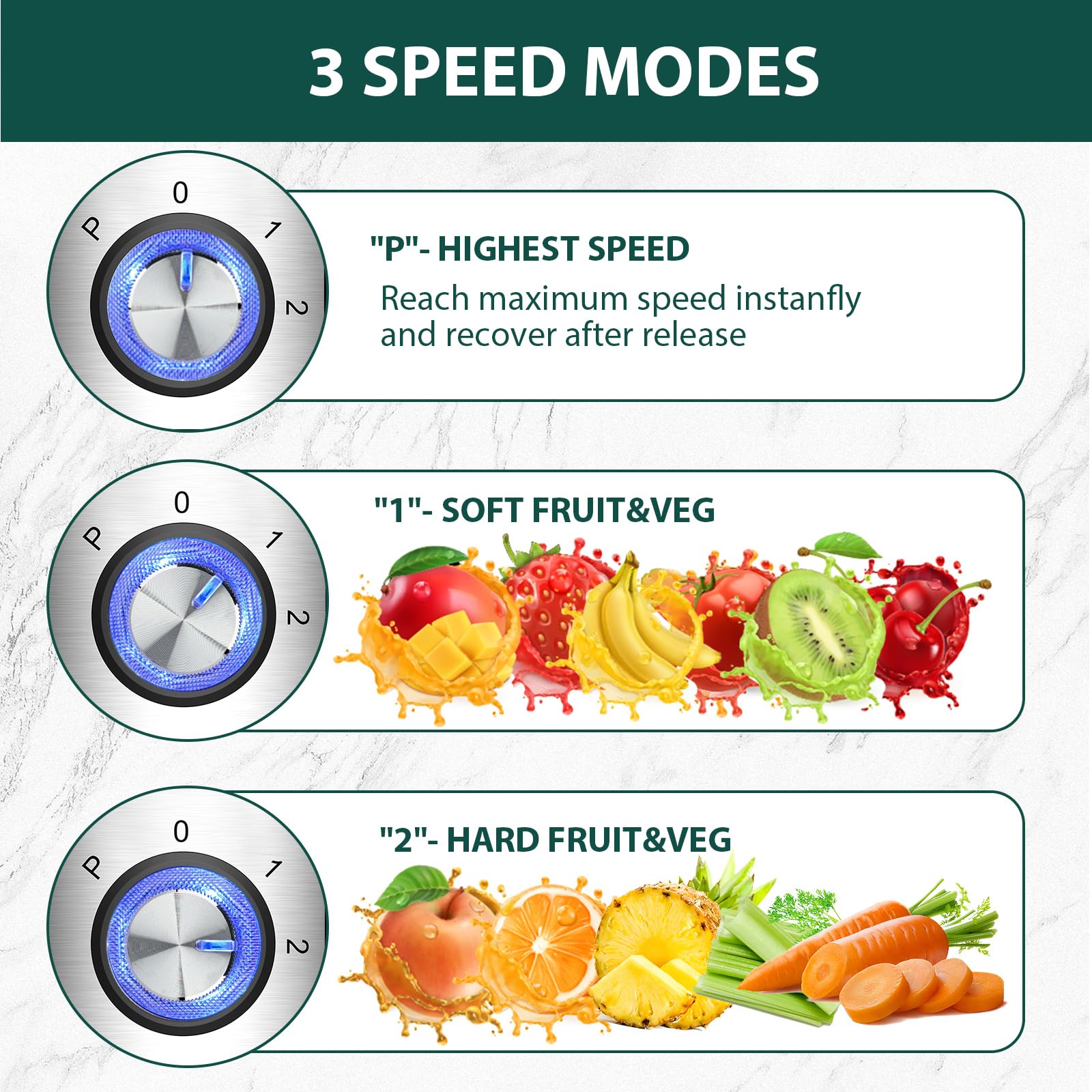 KOIOS built-in foam separator reduces clogging and foaming during juicing.