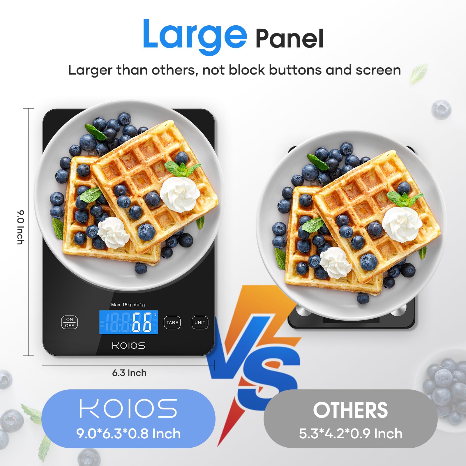 KOIOS Type-C charging with batteries for flexible recharging in busy kitchens.