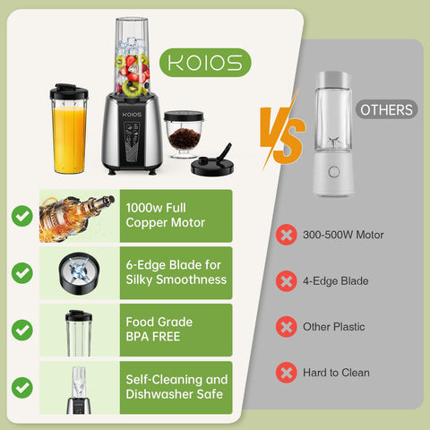KOIOS 11oz grinding cup with lids for coffee powder