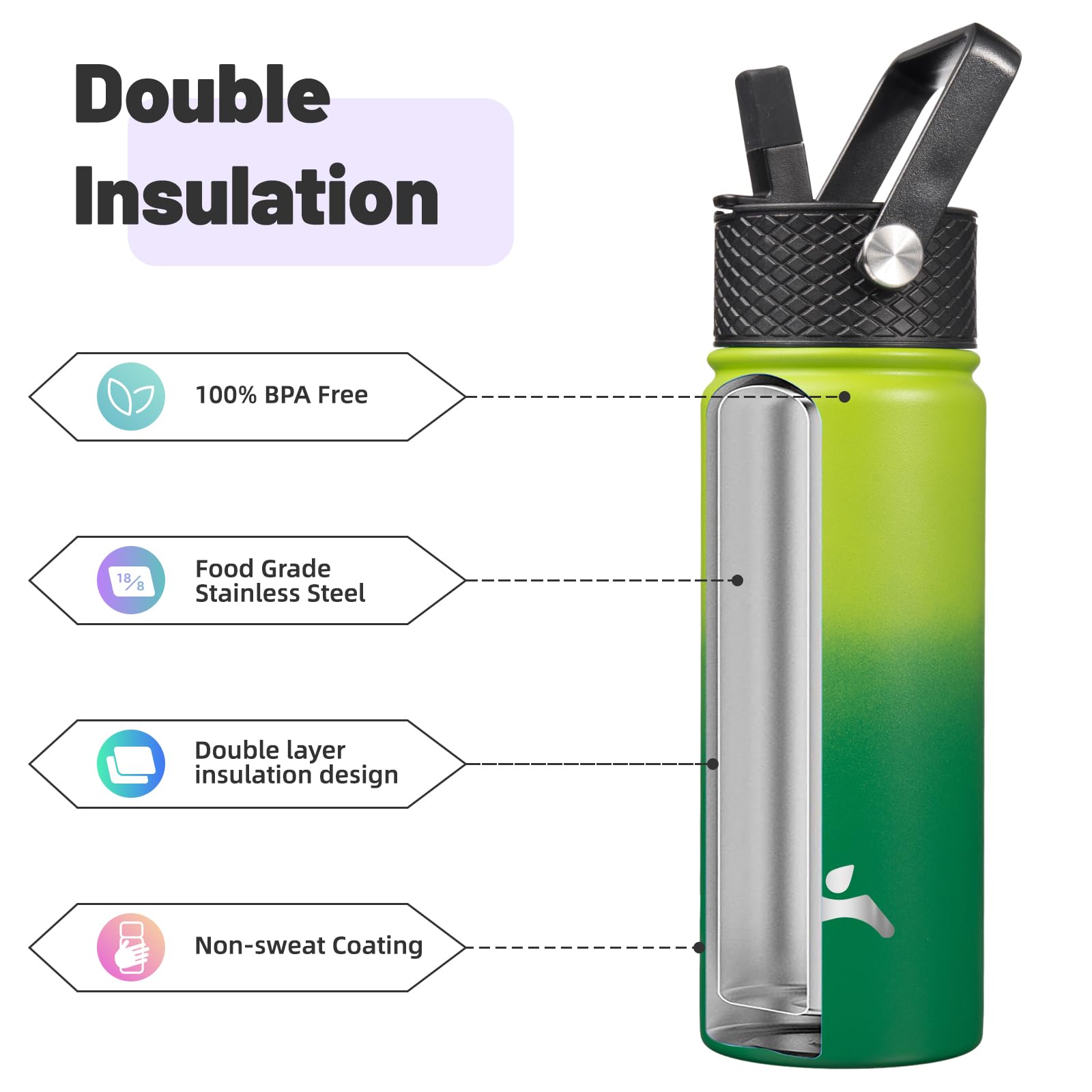 Flex-removable lid on Konokyo 18oz bottle for smoothies on the go