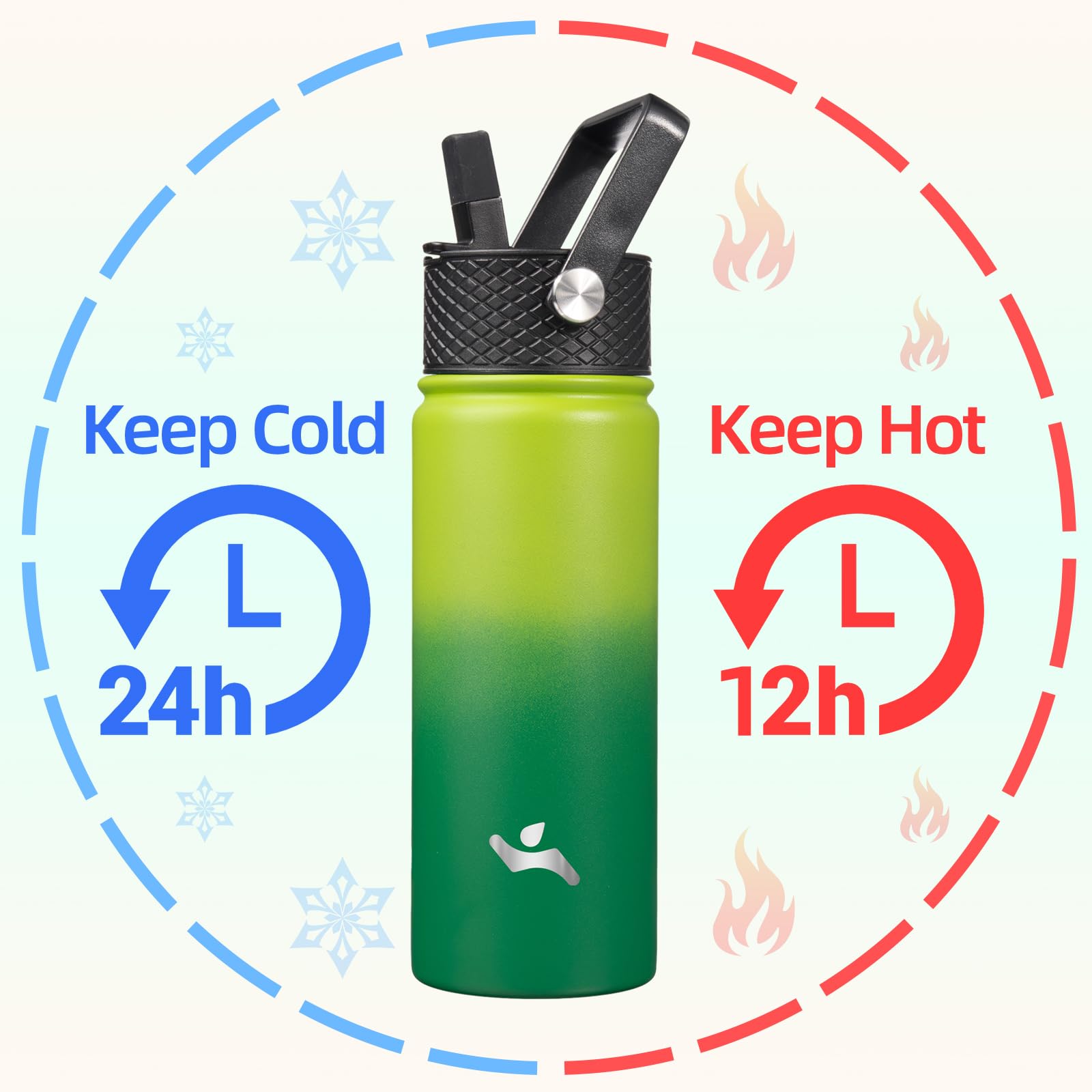 Lid collection for Konokyo 18oz insulated bottle showing leak-free lids
