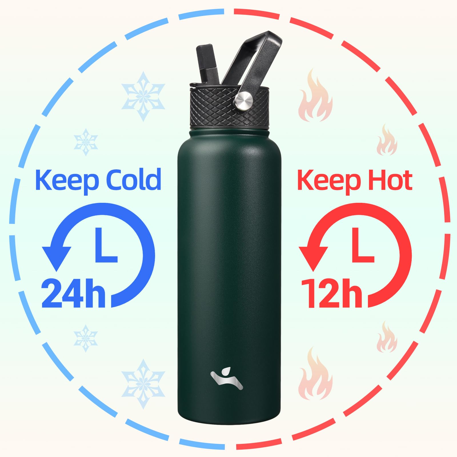 Konokyo 3-lid system with hot sip, straw, and flex-removable lids for versatile drinks