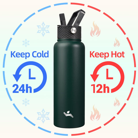 Konokyo 3-lid system with hot sip, straw, and flex-removable lids for versatile drinks