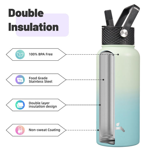 Konokyo bottle showing sip, straw, and flex-removable lids