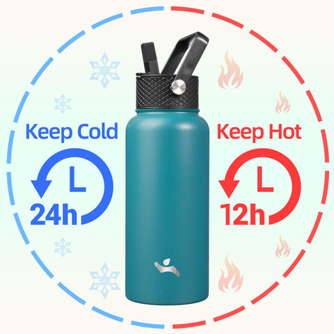 Konokyo 32 oz insulated bottle light blue side view highlights portability for on-the-go use and hydration.