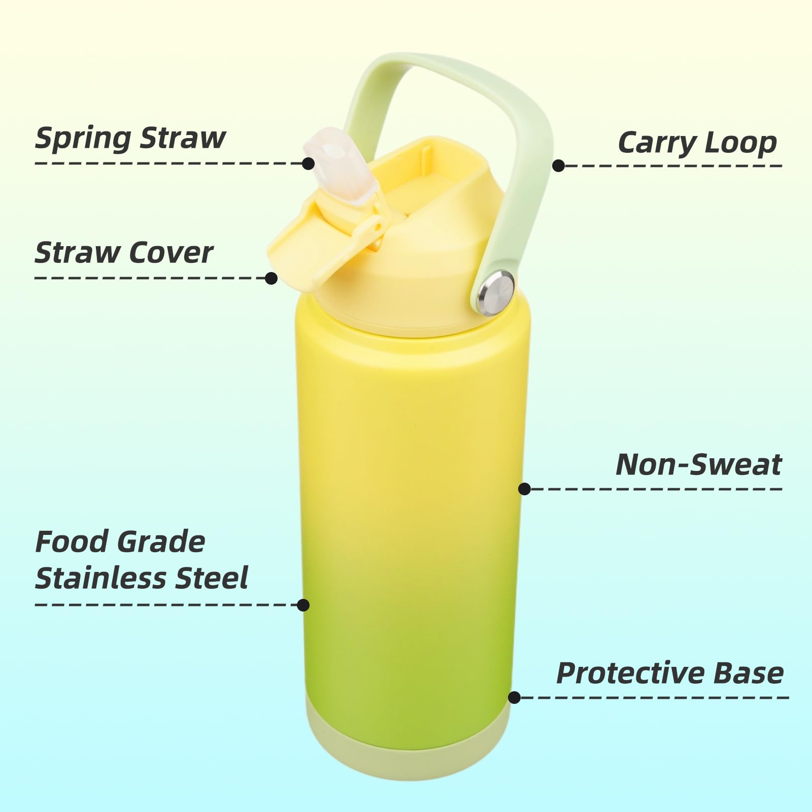 Konokyo bottle includes detachable silicone base in lime for stable placement at desks and trails.