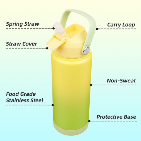Konokyo bottle includes detachable silicone base in lime for stable placement at desks and trails.