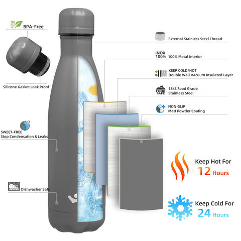 Konokyo bottle with leak-proof cap ensures secure hydration during workouts.