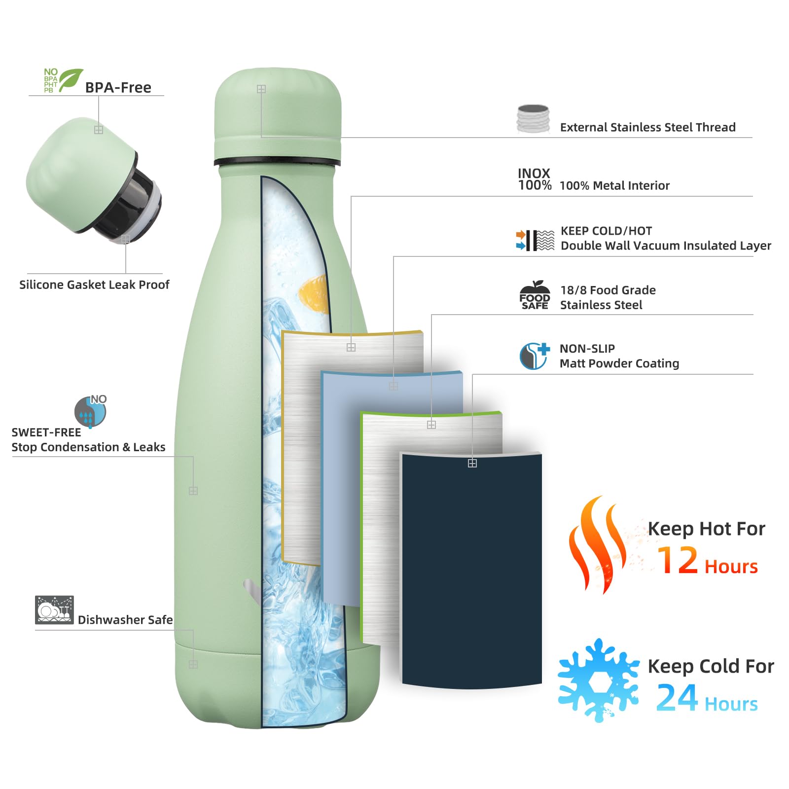 Konokyo double-wall vacuum bottle keeps drinks cold during workouts.