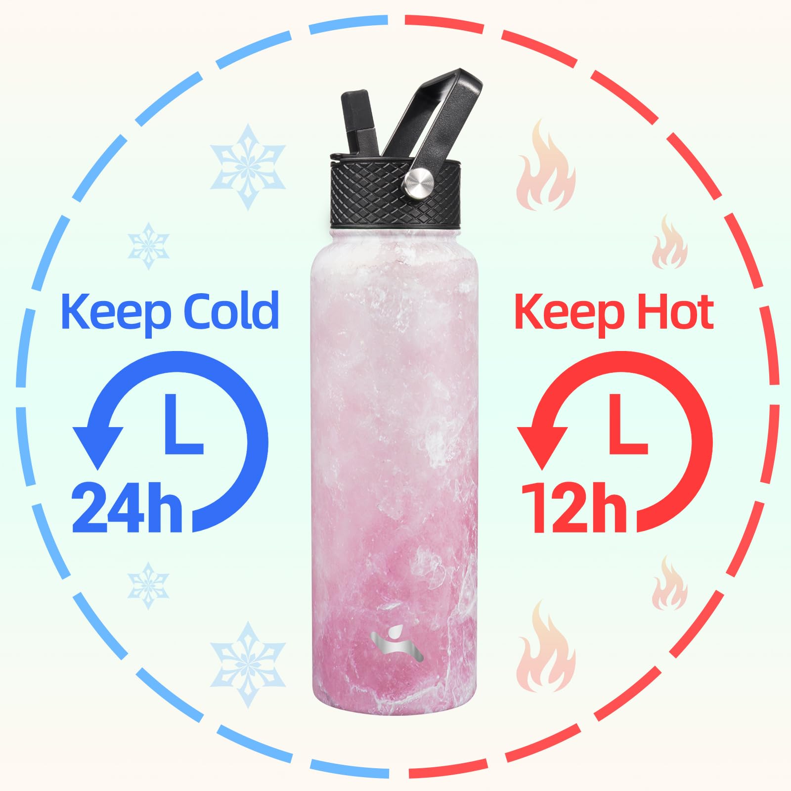 Konokyo Marble Blossom 40oz close-up reveals stainless finish and condensation-free grip.