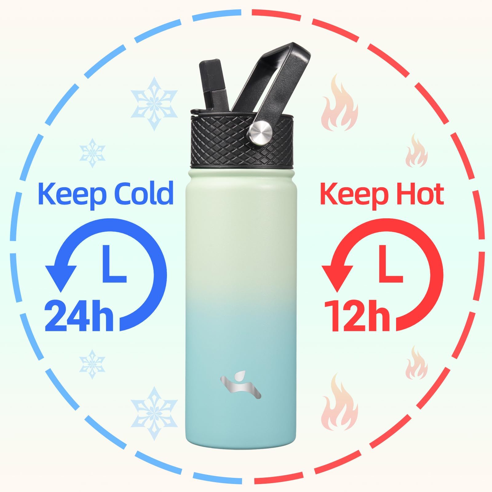 Konokyo mint bottle three lids close-up demonstrates versatile, leak-proof design.