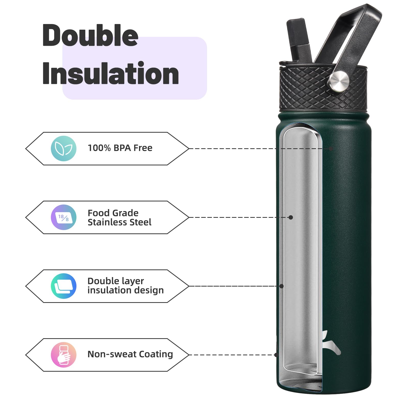 Konokyo on-the-go design makes it easy to carry.
