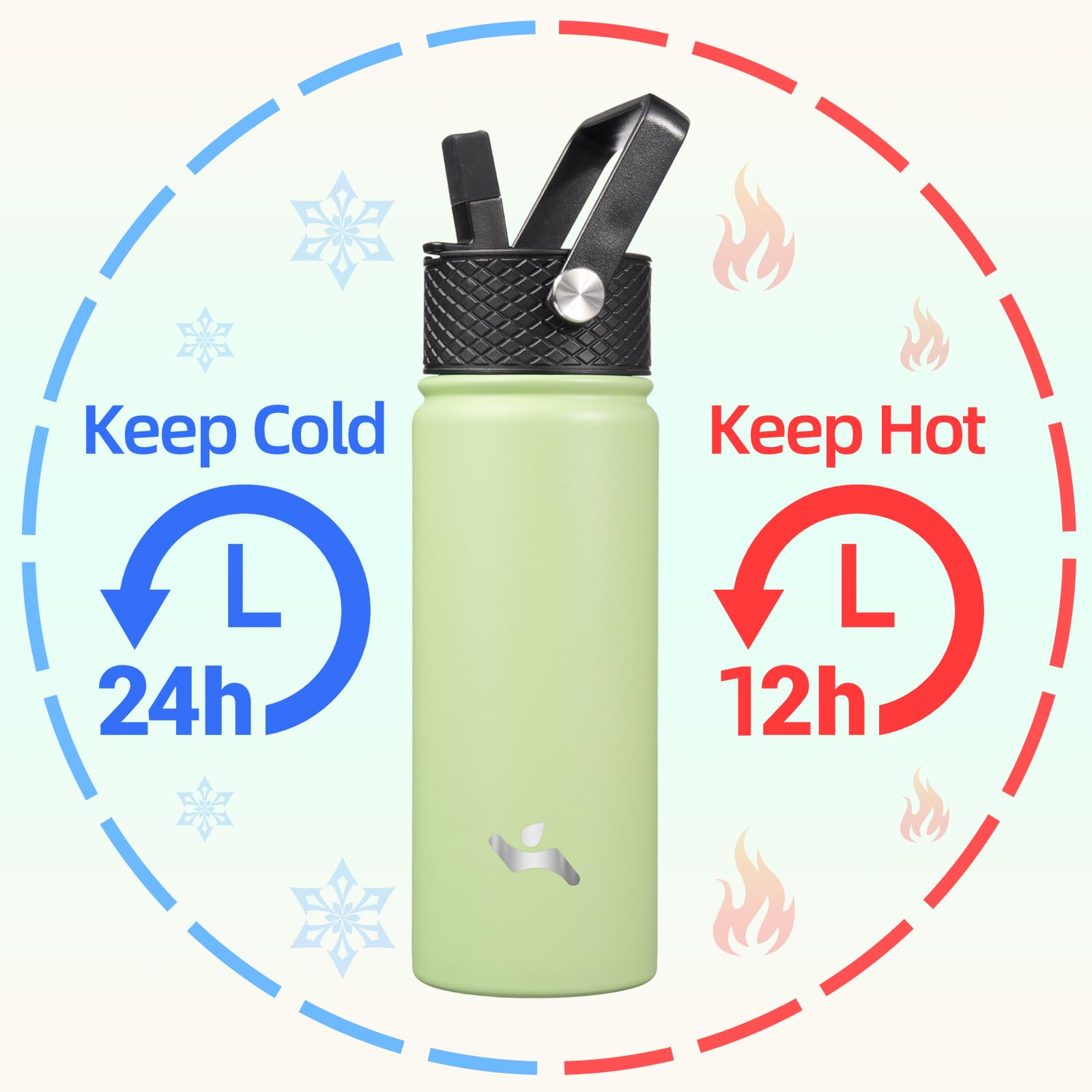 Konokyo three-lids system close-up — shows BPA-free, leak-proof lids